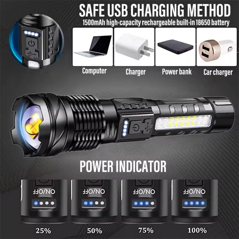 XHP50 Waterproof LED Flashlight – USB Rechargeable, 7 Modes, Zoom & Side Light