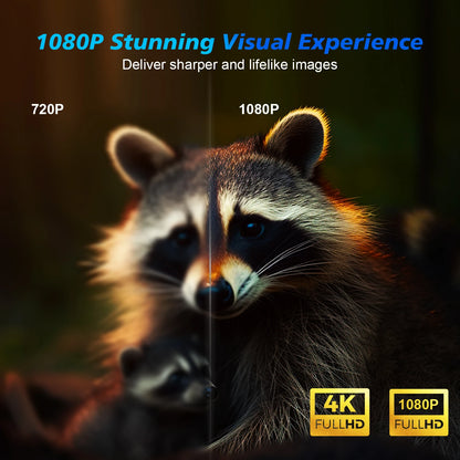 580 ANSI Projector – Android 11, 4K/1080P, WiFi 6, Voice Control, BT 5.0 Home Cinema